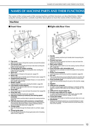 Page 15NAMES OF MACHINE PARTS AND THEIR FUNCTIONS
13
NAMES OF MACHINE PARTS AND THEIR FUNCTIONS
The names of the various parts of the sewing machine and their functions are described below. Before 
using the sewing machine, carefully read these descriptions to learn the names of the machine parts.
Machine
■Front View
a Top coverOpen the top cover to thread the machine and wind the bobbin.bPre-tension diskPass the thread around the pre-tension disk when winding the 
bobbin thread. (page 48)
cThread guide for...