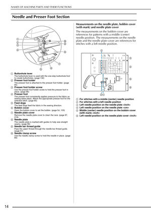 Page 16NAMES OF MACHINE PARTS AND THEIR FUNCTIONS
14
Needle and Presser Foot Section
aButtonhole leverThe buttonhole lever is used with the one-step buttonhole foot 
to create buttonholes. (page 132)
bPresser foot holderThe presser foot is attached to the presser foot holder. (page 
65)
cPresser foot holder screwUse the presser foot holder screw to hold the presser foot in 
place. (page 66)
dPresser footThe presser foot consistently appl ies pressure to the fabric as 
sewing takes place. Attach the appropriate...