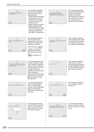 Page 354ERROR MESSAGES
352
This message is displayed 
when the machine failed to 
recognize the embroidery 
positioning mark.
- Confirm that the embroidery positioning mark is in the 
selected area. If problem 
persists, see page 215 to 
reposition mark.
- Machine failed to recognize 
printed positioning mark. 
Set “Page Scaling” to “None 
(100%)”, and try printing the 
embroidery positioning 
mark again. (see page 226)
This message is displayed 
when the machine has 
recognized the embroidery 
position mark....