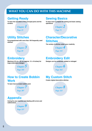 Page 108
WHAT YOU CAN DO WITH THIS MACHINE
Getting Ready
To learn the operation of the principal parts and the 
screens
Sewing Basics
To learn how to prepare for sewing and basic sewing 
operations
Chapter 1
Page 25
Chapter 2
Page 71
Utility Stitches
Pre-programmed with more than 100 frequently used 
stitches
Character/Decorative 
Stitches
The variety of stitches widen your creativity
Chapter 3
Page 89
Chapter 4
Page 155
Embroidery
Maximum 30 cm × 20 cm (approx. 12 × 8 inches) for 
large embroidery designs...