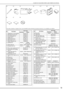 Page 21NAMES OF MACHINE PARTS AND THEIR FUNCTIONS
19
5354 55 56
57**5859
60 61 62
**In some countries or regions, this is not included in the enclosed accessories; however, it is available as an option.
No. Part Name Part Code
Americas Others
1 Zigzag foot “J” (on machine) XC3021-051
2 Monogramming foot “N” X53840-351
3 Overcasting foot “G” XC3098-051
4 Zipper foot “I” X59370-051
5 Buttonhole foot “A” X57789-151
6 Blind stitch foot “R” X56409-051
7 Button fitting foot “M” 130489-001
8 Walking foot SA140 F033N:...