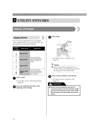 Page 34UTILITY STITCHES ———————————————————————————————————————————————————————
32
3UTILITY STITCHES
USEFUL STITCHES
Zigzag stitches
You can use the zigzag stitches to join together 
seams and finish them in one operation. They are 
also useful for sewing stretch materials.
aSelect a stitch.
• For details, refer to “Selecting stitching” 
(page 26).
bLower the needle into the fabric at the 
beginning of the stitching.
cStart sawing.
• For details, refer to “Starting to sew” 
(page 27).
Memo
●When sewing with a...