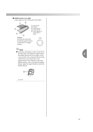 Page 51
49
4
■Bobbin tension is too tight
Loops appear on the wrong side of the fabric.
Solution
Increase the tension by 
turning the upper tension-
control dial to a higher 
number.
Note
●If the loops still appear on the wrong side of 
the fabric after you adjust the upper tension, 
the bobbin thread may be too tight. In this 
case, turn the screw counterclockwise being 
careful not to over-loosen the screw, 
approximately 30-45 degrees to decrease 
bobbin tension. After you adjust the bobbin 
thread, adjust...