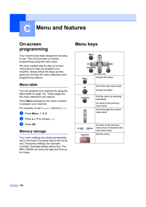 Page 140130
C
On-screen 
programming
C
Your machine has been designed to be easy 
to use. The LCD provides on-screen 
programming using the menu keys.
We have created step by step on-screen 
instructions to help you program your 
machine. Simply follow the steps as they 
guide you through the menu selections and 
programming options.
Menu tableC
You can program your machine by using the 
Menu table on page 132. These pages list 
the menu selections and options.
Press  Menu followed by the menu numbers 
to...