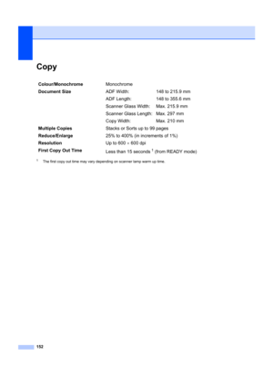 Page 162152
CopyD
1The first copy out time may vary depending on scanner lamp warm up time.
Colour/MonochromeMonochrome
Document Size ADF Width: 148 to 215.9 mm
ADF Length: 148 to 355.6 mm
Scanner Glass Width: Max. 215.9 mm
Scanner Glass Length: Max. 297 mm
Copy Width: Max. 210 mm
Multiple Copies Stacks or Sorts up to 99 pages
Reduce/Enlarge 25% to 400% (in increments of 1%)
Resolution Up to 600 × 600 dpi
First Copy Out Time Less than 15 seconds
1 (from READY mode) 