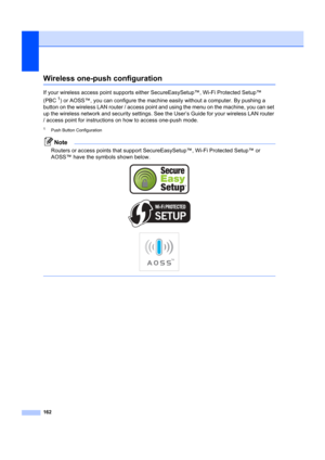 Page 172162
Wireless one-push configurationD
If your wireless access point supports either SecureEasySetup™, Wi-Fi Protected Setup™ 
(PBC
1) or AOSS™, you can configure the machine easily without a computer. By pushing a 
button on the wireless LAN router / access point  and using the menu on the machine, you can set 
up the wireless network and security settings. Se e the User’s Guide for your wireless LAN router 
/ access point for instructions on how to access one-push mode.
1Push Button Configuration
Note...