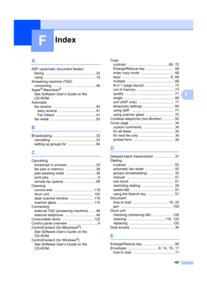 Page 177Index
167
F
F
A
ADF (automatic document feeder)faxing
 .................................................... 32
using
 ..................................................... 19
Answering machine (TAD) connecting
 ............................................ 46
Apple® Macintosh®
See Software User’s Guide on the 
CD-ROM.
Automatic fax receive
 ............................................ 40
easy receive
 ....................................... 41
Fax Detect
 ......................................... 41
fax...