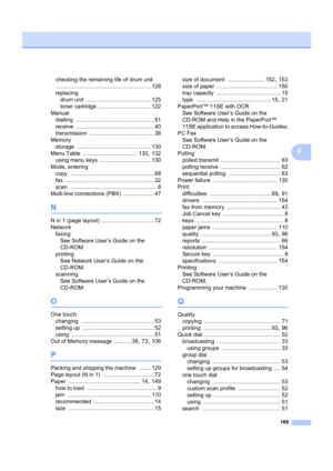 Page 179169
F
checking the remaining life of drum unit 
............................................................. 128
replacing drum unit
 .......................................... 125
toner cartridge
 .................................. 122
Manual dialling
 ................................................... 51
receive
 .................................................. 40
transmission
 .......................................... 38
Memory storage
 ................................................ 130
Menu...