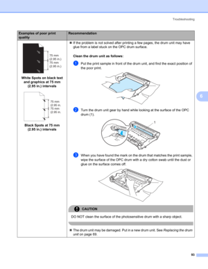 Page 101Troubleshooting
93
6
 
White Spots on black text 
and graphics at 75 mm 
(2.95 in.) intervals
 
Black Spots at 75 mm 
(2.95 in.) intervals„If the problem is not solved after printing a few pages, the drum unit may have 
glue from a label stuck on the OPC drum surface.
Clean the drum unit as follows:
6
aPut the print sample in front of the drum unit, and find the exact position of 
the poor print.
 
bTurn the drum unit gear by hand while looking at the surface of the OPC 
drum (1).
 
cWhen you have found...