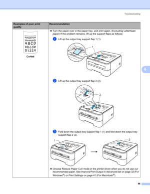 Page 104Troubleshooting
96
6
 
Curled„Turn the paper over in the paper tray, and print again. (Excluding Letterhead 
paper) If the problem remains, lift up the support flaps as follows: 
aLift up the output tray support flap 1 (1). 
bLift up the output tray support flap 2 (2). 
cFold down the output tray support flap 1 (1) and fold down the output tray 
support flap 2 (2).
 
„Choose Reduce Paper Curl mode in the printer driver when you do not use our 
recommended paper. See Improve Print Output in Advanced tabon...