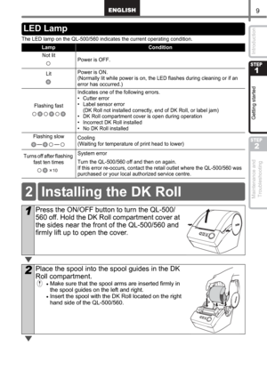 Page 119
STEP
1
STEP
2
Getting started Maintenance and 
TroubleshootingIntroduction
The LED lamp on the QL-500/560 indicates the current operating condition.
LampCondition
Not lit
Power is OFF.
LitPower is ON.
(Normally lit while power is on, the LED flashes during cleaning or if an 
error has occurred.)
Flashing fastIndicates one of the following errors.
• Cutter error
• Label sensor error
(DK Roll not installed correctly, end of DK Roll, or label jam)
• DK Roll compartment cover is open during operation
•...