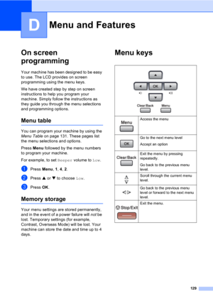 Page 139129
D
On screen 
programming
D
Your machine has been designed to be easy 
to use. The LCD provides on screen 
programming using the menu keys. 
We have created step by step on screen 
instructions to help you program your 
machine. Simply follow the instructions as 
they guide you through the menu selections 
and programming options.
Menu tableD
You can program your machine by using the 
Menu Table on page 131. These pages list 
the menu selections and options.
Press Menu followed by the menu numbers 
to...