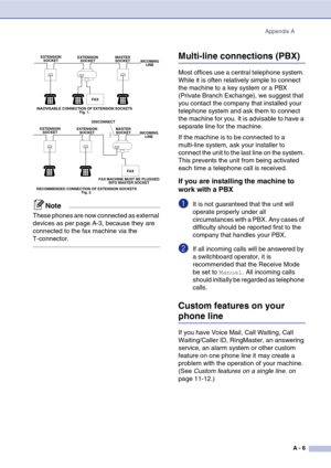 Page 121
Appendix AA - 6
Note
These phones are now connected as external 
devices as per page A-3, because they are 
connected to the fax machine via the 
T-connector.
Multi-line connections (PBX)
Most offices use a central telephone system. 
While it is often relatively simple to connect 
the machine to a key system or a PBX 
(Private Branch Exchange), we suggest that 
you contact the company that installed your 
telephone system and ask them to connect 
the machine for you. It is advisable to have a 
separate...