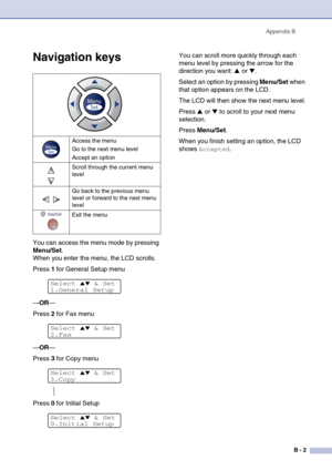 Page 123
Appendix BB - 2
Navigation keys
You can access the menu mode by pressing 
Menu/Set.
When you enter the menu, the LCD scrolls.
Press  1 for General Setup menu
— OR —
Press  2 for Fax menu
— OR —
Press  3 for Copy menu
Press  0 for Initial Setup  You can scroll more quickly through each 
menu level by pressing the arrow for the 
direction you want: 
▲ or ▼.
Select an option by pressing  Menu/Set when 
that option appears on the LCD.
The LCD will then show the next menu level.
Press 
▲ or ▼ to scroll to...