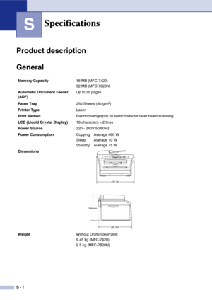 Page 136
S - 1
S
Product description
General
Specifications
Memory Capacity16 MB (MFC-7420)
32 MB (MFC-7820N)
Automatic Document Feeder 
(ADF)  Up to 35 pages
Paper Tray 250 Sheets (80 g/m
2)
Printer Type Laser
Print Method Electrophotography by semiconductor laser beam scanning
LCD (Liquid Crystal Display) 16 characters 
× 2 lines 
Power Source 220 - 240V 50/60Hz
Power Consumption Copying: Average 460 W
Sleep: Average 10 W
Standby: Average 75 W
Dimensions
Weight Without Drum/Toner Unit:
9.45 kg (MFC-7420)
9.5...