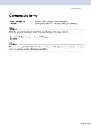 Page 143
SpecificationsS - 8
Consumable items
Note
Toner life expectancy will vary depending upon the type of average print job.
Note
There are many factors that determine the drum life, such as temperature, humidity, type of paper, 
toner you use and number of pages per print job. 
Toner Cartridge Life
(TN-2000) Standard Toner Cartridge : Up to 2,500 pages *
*(when printing letter or A4 size paper at 5% print coverage)
Drum Unit Life Expectancy
(DR-2000) Up to 12,000 pages 