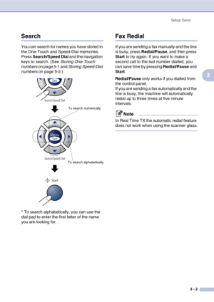 Page 43
Setup Send3 - 2
3
Search
You can search for names you have stored in 
the One-Touch and Speed-Dial memories. 
Press Search/Speed Dial  and the navigation 
keys to search. (See  Storing One-Touch 
numbers  on page 5-1 and  Storing Speed-Dial 
numbers  on page 5-2.)
* To search alphabetically, you can use the 
dial pad to enter the first letter of the name 
you are looking for.
Fax Redial
If you are sending a fax manually and the line 
is busy, press  Redial/Pause, and then press 
Start  to try again. If...