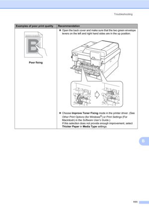 Page 121Troubleshooting
111
B
 
Poor fixingOpen the back cover and make sure that the two green envelope 
levers on the left and right hand sides are in the up position.
 
Choose Improve Toner Fixing mode in the printer driver. (See 
Other Print Options (for Windows®) or Print Settings (For 
Macintosh) in the Software User’s Guide.) 
If this selection does not provide enough improvement, select 
Thicker Paper in Media Type settings.
Examples of poor print qualityRecommendation
ABCDEFGHIJKLMNOPQRSTUVWXYZ....