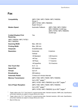 Page 151Specifications
141
D
FaxD
1‘Pages’ refers to the ‘ITU-T Test Chart #1’ (a typical business letter, Standard resolution, MMR code). Specifications 
and printed materials are subject to change without prior notice.
2‘Pages’ refers to the ‘ITU-T Test Chart #1’ (a typical business letter, Standard resolution, JBIG code). Specifications 
and printed materials are subject to change without prior notice.
3Black & White only
Compatibility(MFC-7360 / MFC-7360N / MFC-7460DN) 
Group 3 
(MFC-7470D / MFC-7860DW)...