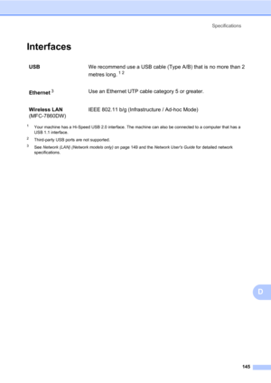 Page 155Specifications
145
D
InterfacesD
1Your machine has a Hi-Speed USB 2.0 interface. The machine can also be connected to a computer that has a 
USB 1.1 interface.
2Third-party USB ports are not supported.
3See Network (LAN) (Network models only) on page 149 and the Network Users Guide for detailed network 
specifications.
USBWe recommend use a USB cable (Type A/B) that is no more than 2 
metres long.
12
Ethernet3Use an Ethernet UTP cable category 5 or greater.
Wireless LAN
(MFC-7860DW)IEEE 802.11 b/g...