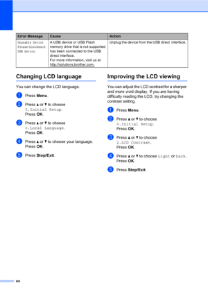 Page 68
60
Changing LCD languageB
You can change the LCD language.
aPress Menu.
bPress  a or  b to choose 
0.Initial Setup .
Press  OK.
cPress  a or  b to choose 
0.Local Language .
Press  OK.
dPress  a or  b to choose your language.
Press  OK.
ePress  Stop/Exit .
Improving the LCD viewingB
You can adjust the LCD contrast for a sharper 
and more vivid display. If you are having 
difficulty reading the LCD, try changing the 
contrast setting.
aPress Menu.
bPress  a or  b to choose 
0.Initial Setup .
Press  OK....