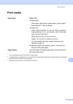 Page 87
Specifications79
D
Print mediaD
1Use only transparencies recommended for inkjet printing.
2For glossy paper or transparencies, we recommend removing printed pages from the output paper tray immediately 
after they exit the machine to avoid smudging.
3See Paper type and size for each operation on page 12.
Paper Input  Paper Tray
„Paper type:
Plain paper, inkjet paper (coated paper), glossy paper
2, 
transparencies
12 and envelopes 
„ Paper size:
Letter, Legal, Executive, A4, A5, A6, JIS B5, envelopes...