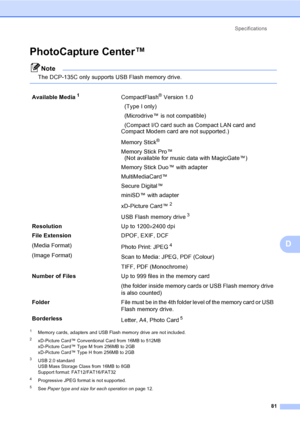Page 89
Specifications81
D
PhotoCapture Center™D
Note
The DCP-135C only supports USB Flash memory drive.
 
1Memory cards, adapters and USB Flash memory drive are not included.
2xD-Picture Card™ Conventional Card from 16MB to 512MB
xD-Picture Card™ Type M from 256MB to 2GB
xD-Picture Card™ Type H from 256MB to 2GB
3USB 2.0 standard
USB Mass Storage Class from 16MB to 8GB
Support format: FAT12/FAT16/FAT32
4Progressive JPEG format is not supported.
5See Paper type and size for each operation on page 12.
Available...