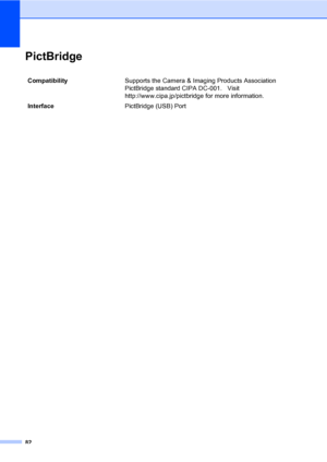 Page 90
82
PictBridgeD
Compatibility Supports the Camera & Imaging Products Association 
PictBridge standard CIPA DC-001.   Visit 
http://www.cipa.jp/pictbridge for more information. 
Interface PictBridge (USB) Port
Downloaded from ManualsPrinter.com Manuals 