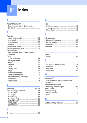 Page 96
Index
88
F
A
Apple® Macintosh®
See Software Users Guide on the 
CD-ROM.
 ..................................................
C
Cleaningpaper pick-up roller
 ...............................66
print head
 ..............................................67
printer platen
 .........................................66
scanner
 .................................................65
Consumable items
 ...................................86
Control panel overview
 ..............................6
ControlCenter See...