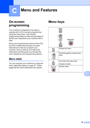 Page 87
79
C
C
On-screen 
programming
C
Your machine is designed to be easy to 
operate with LCD on-screen programming 
using the menu keys. User-friendly 
programming helps you take full advantage of 
all the menu selections your machine has to 
offer.
Since your programming is done on the LCD, 
we have created step-by-step on-screen 
instructions to help you program your 
machine. All you need to do is follow the 
instructions as they guide you through the 
menu selections and programming options.
Menu...