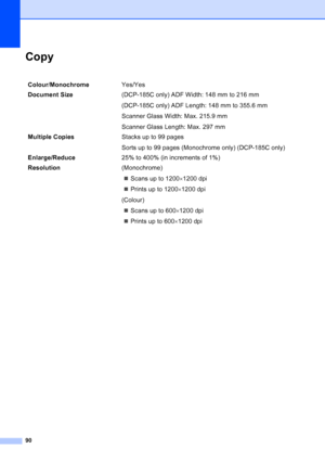 Page 98
90
CopyD
Colour/Monochrome Yes/Yes
Document Size  (DCP-185C only) ADF Width: 148 mm to 216 mm
(DCP-185C only) ADF Length: 148 mm to 355.6 mm
Scanner Glass Width: Max. 215.9 mm
Scanner Glass Length: Max. 297 mm
Multiple Copies Stacks up to 99 pages
Sorts up to 99 pages (Monochrome only) (DCP-185C only)
Enlarge/Reduce 25% to 400% (in increments of 1%)
Resolution (Monochrome)
„ Scans up to 1200 ×1200 dpi
„ Prints up to 1200 ×1200 dpi
(Colour) „ Scans up to 600 ×1200 dpi
„ Prints up to 600 ×1200 dpi...