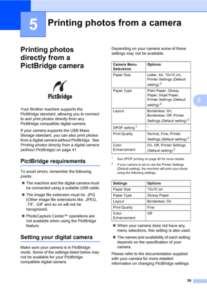 Page 47
39
5
5
Printing photos 
directly from a 
PictBridge camera
5
 
Your Brother machine supports the 
PictBridge standard, allowing you to connect 
to and print photos directly from any 
PictBridge compatible digital camera.
If your camera supports the USB Mass 
Storage standard, you can also print photos 
from a digital camera without PictBridge.  See 
Printing photos directly from a digital camera 
(without PictBridge)  on page 41. 
PictBridge requirements5
To avoid errors, remember the following...