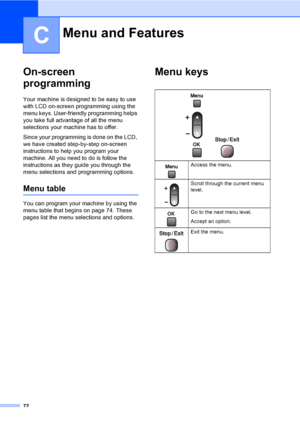 Page 80
72
C
On-screen 
programming
C
Your machine is designed to be easy to use 
with LCD on-screen programming using the 
menu keys. User-friendly programming helps 
you take full advantage of all the menu 
selections your machine has to offer.
Since your programming is done on the LCD, 
we have created step-by-step on-screen 
instructions to help you program your 
machine. All you need to do is follow the 
instructions as they guide you through the 
menu selections and programming options.
Menu tableC
You...