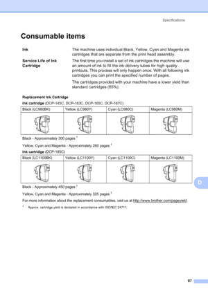 Page 105
Specifications97
D
Consumable itemsD
Ink The machine uses individual Black, Yellow, Cyan and Magenta ink 
cartridges that are separate from the print head assembly.
Service Life of Ink 
Cartridge The first time you install a set of ink cartridges the machine will use 
an amount of ink to fill the ink delivery tubes for high quality 
printouts. This process will only happen once. With all following ink 
cartridges you can print the specified number of pages.
The cartridges provided with your machine have...