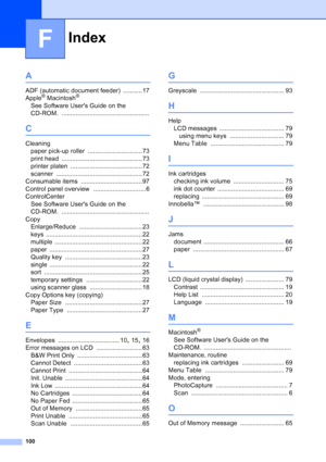 Page 108
Index
100
F
A
ADF (automatic document feeder) ........... 17
Apple® Macintosh®
See Software Users Guide on the 
CD-ROM.
 ..................................................
C
Cleaning paper pick-up roller
 ...............................73
print head
 .............................................. 73
printer platen
 .........................................72
scanner
 ................................................. 72
Consumable items
 ...................................97
Control panel overview...