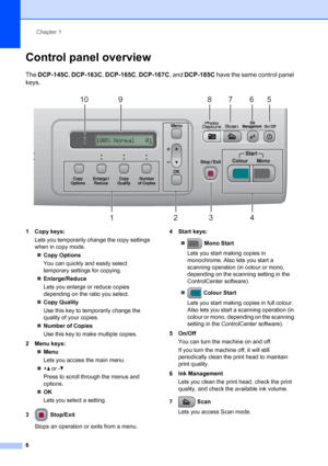 Page 14
Chapter 1
6
Control panel overview1
The  DCP-145C , DCP-163C , DCP-165C , DCP-167C , and DCP-185C  have the same control panel 
keys.
 
1 Copy keys:
Lets you temporarily change the copy settings 
when in copy mode.„ Copy Options
You can quickly and easily select 
temporary settings for copying.
„ Enlarge/Reduce
Lets you enlarge or reduce copies 
depending on the ratio you select.
„ Copy Quality
Use this key to temporarily change the 
quality of your copies.
„ Number of Copies
Use this key to make...