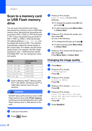 Page 48
Chapter 5
40
Scan to a memory card 
or USB Flash memory 
drive
5
You can scan monochrome and colour 
documents into a memory card or USB Flash 
memory drive. Monochrome documents will 
be stored in PDF (*.PDF) or TIFF file formats 
(*.TIF). Colour documents may be stored in 
PDF (*.PDF) or JPEG (*.JPG) file formats. 
The default setting is  Color 150 dpi and 
the default file format is PDF. The machine 
automatically creates file names based on 
the current date. (For details, see the Quick 
Setup...