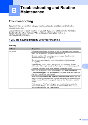 Page 67
59
B
B
Troubleshooting B
If you think there is a problem with your machine, check the chart below and follow the 
troubleshooting tips.
Most problems can be easily resolved by yourself. If you need additional help, the Brother 
Solutions Center offers the latest FAQs and troubleshooting tips. Visit us at 
http://solutions.brother.com
.
If you are having difficulty with your machineB
Troubleshooting and Routine 
Maintenance
B
Printing
DifficultySuggestions
No printout Check the interface cable connection...