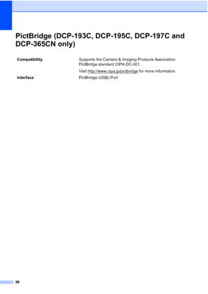 Page 106
98
PictBridge (DCP-193C, DCP-195C, DCP-197C and 
DCP-365CN only)
D
CompatibilitySupports the Camera & Imaging Products Association 
PictBridge standard CIPA DC-001.
Visit http://www.cipa.jp/pictbridge
 for more information.
Interface PictBridge (USB) Port
Downloaded from ManualsPrinter.com Manuals 