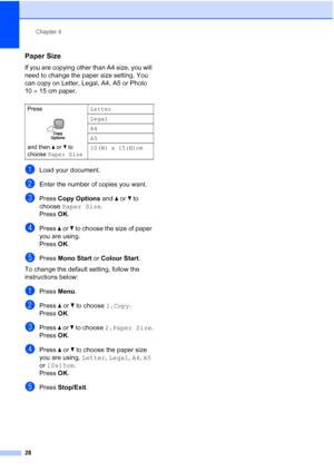 Page 36
Chapter 4
28
Paper Size4
If you are copying other than A4 size, you will 
need to change the paper size setting. You 
can copy on Letter, Legal, A4, A5 or Photo 
10 ×15 cm paper.
aLoad your document.
bEnter the number of copies you want.
cPress  Copy Options  and a or  b to 
choose  Paper Size .
Press  OK.
dPress  a or  b to choose the size of paper 
you are using.
Press  OK.
ePress  Mono Start  or Colour Start .
To change the default setting, follow the 
instructions below:
aPress  Menu.
bPress  a or...