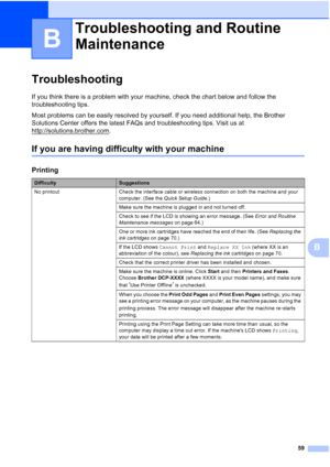 Page 67
59
B
B
TroubleshootingB
If you think there is a problem with your machine, check the chart below and follow the 
troubleshooting tips.
Most problems can be easily resolved by yourself. If you need additional help, the Brother 
Solutions Center offers the latest FAQs and troubleshooting tips. Visit us at 
http://solutions.brother.com
.
If you are having difficulty with your machineB
Troubleshooting and Routine 
Maintenance
B
Printing
DifficultySuggestions
No printout Check the interface cable or wireless...