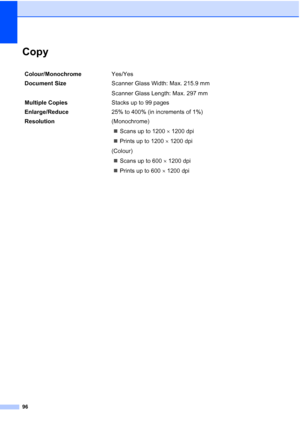 Page 104
96
CopyD
Colour/MonochromeYes/Yes
Document Size  Scanner Glass Width: Max. 215.9 mm
Scanner Glass Length: Max. 297 mm
Multiple Copies Stacks up to 99 pages
Enlarge/Reduce 25% to 400% (in increments of 1%)
Resolution (Monochrome)
„ Scans up to 1200 ×1200 dpi
„ Prints up to 1200 ×1200 dpi
(Colour) „ Scans up to 600 ×1200 dpi
„ Prints up to 600 ×1200 dpi
Downloaded from ManualsPrinter.com Manuals 