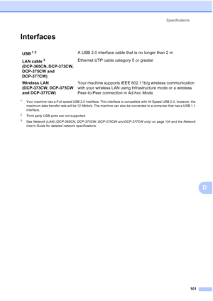 Page 109
Specifications101
D
InterfacesD
1Your machine has a Full-speed USB 2.0 interface. This interface is compatible with Hi-Speed USB 2.0; however, the 
maximum data transfer rate will be 12 Mbits/s. The machine can also be connected to a computer that has a USB 1.1 
interface.
2Third party USB ports are not supported.
3See Network (LAN) (DCP-365CN, DCP-373CW, DCP-375CW and DCP-377CW only)  on page 104 and the Network 
Users Guide  for detailed network specifications.
USB12A USB 2.0 interface cable that is...