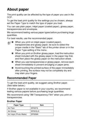 Page 151 - 6   INTRODUCTION
About paper
The print quality can be affected by the type of paper you use in the 
DCP.
To get the best print quality for the settings you’ve chosen, always 
set the Paper Type to match the type of paper you load.
You can use plain paper, inkjet paper (coated paper), glossy paper, 
transparencies and envelopes.
We recommend testing various paper types before purchasing large 
quantities.
For best results, use the recommended paper.
Recommended Paper
To get the best print quality, we...