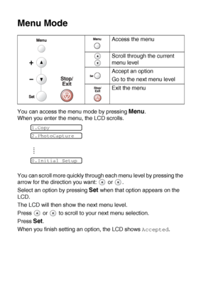 Page 83A - 2   APPENDIX
Menu Mode
You can access the menu mode by pressing Menu.
When you enter the menu, the LCD scrolls.
You can scroll more quickly through each menu level by pressing the 
arrow for the direction you want:   or  .
Select an option by pressing 
Set when that option appears on the 
LCD.
The LCD will then show the next menu level.
Press   or   to scroll to your next menu selection.
Press 
Set.
When you finish setting an option, the LCD shows 
Accepted. Access the menu
Scroll through the current...