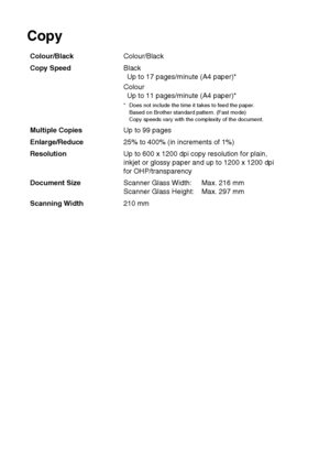 Page 91S - 3   SPECIFICATIONS
Copy
Colour/BlackColour/Black
Copy SpeedBlack
Up to 17 pages/minute (A4 paper)*
Colour
Up to 11 pages/minute (A4 paper)*
* Does not include the time it takes to feed the paper.
Based on Brother standard pattern. (Fast mode)
Copy speeds vary with the complexity of the document.
Multiple CopiesUp to 99 pages
Enlarge/Reduce25% to 400% (in increments of 1%)
ResolutionUp to 600 x 1200 dpi copy resolution for plain, 
inkjet or glossy paper and up to 1200 x 1200 dpi 
for OHP/transparency...