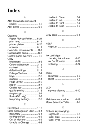 Page 108I - 1   INDEX
Index
A
ADF (automatic document 
feeder) .............................. 1-5
ADF cover  .......................... 6-3
C
Cleaning
Paper Pick-up Roller ...... 6-21
print head ....................... 6-11
printer platen .................. 6-20
scanner .......................... 6-19
Computer requirements ...... S-7
Consumable items .............. S-8
Control panel overview  ....... 1-2
Copy brightness ........................ 2-8
Colour adjustment  ......... 2-15
contrast...