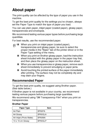 Page 21INTRODUCTION   1 - 8
About paper
The print quality can be affected by the type of paper you use in the 
machine.
To get the best print quality for the settings you’ve chosen, always 
set the Paper Type to match the type of paper you load.
You can use plain paper, inkjet paper (coated paper), glossy paper, 
transparencies and envelopes.
We recommend testing various paper types before purchasing large 
quantities.
For best results, use the recommended paper.
Recommended Paper
To get the best print quality,...
