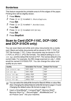 Page 583 - 13   WALK-UP PHOTOCAPTURE CENTER™
Borderless
This feature expands the printable area to fit the edges of the paper. 
Printing time will be slightly slower.
1Press Menu.
2Press   or   to select  2.PhotoCapture.
Press 
Set.
3Press   or   to select  7.Borderless.
Press 
Set.
4Press   or   to select  Off (or On).
Press 
Set.
5Press Stop/Exit.
Scan to Card (DCP-115C, DCP-120C 
and DCP-315CN only)
You can scan black and white and colour documents into a media 
card. Black and white documents will be stored...