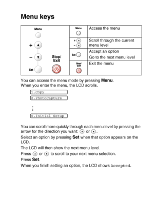 Page 93APPENDIX   A - 2
Menu keys
You can access the menu mode by pressing Menu.
When you enter the menu, the LCD scrolls.
You can scroll more quickly through each menu level by pressing the 
arrow for the direction you want:   or  .
Select an option by pressing 
Set when that option appears on the 
LCD.
The LCD will then show the next menu level.
Press   or   to scroll to your next menu selection.
Press 
Set.
When you finish setting an option, the LCD shows  Accepted.
Access the menu
Scroll through the current...